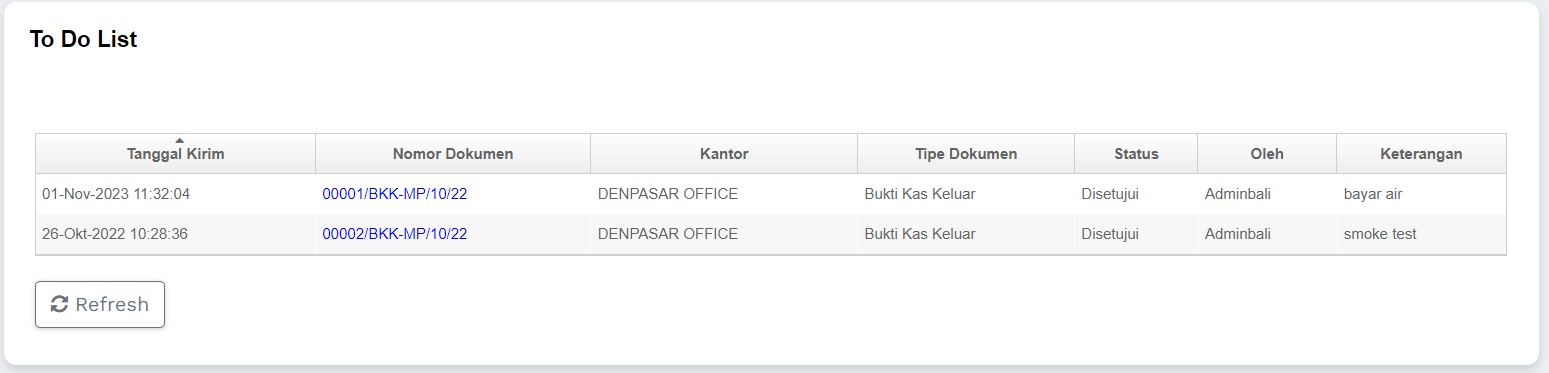 My To Do List Bukti Kas